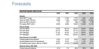 Finansbank Ekonomik Değerlendirme Nisan-23