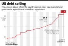 US Congress averts historic default, approves debt-limit suspension – Reuters News US debt ceiling